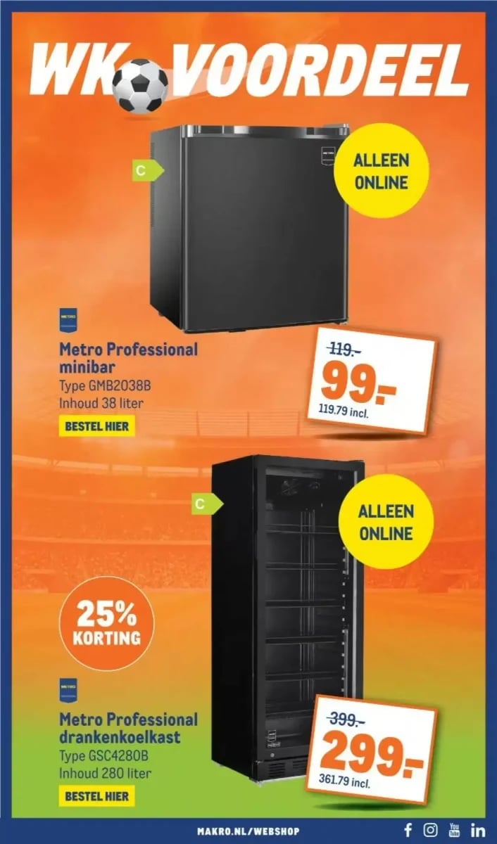 Makro folder – pagina 19