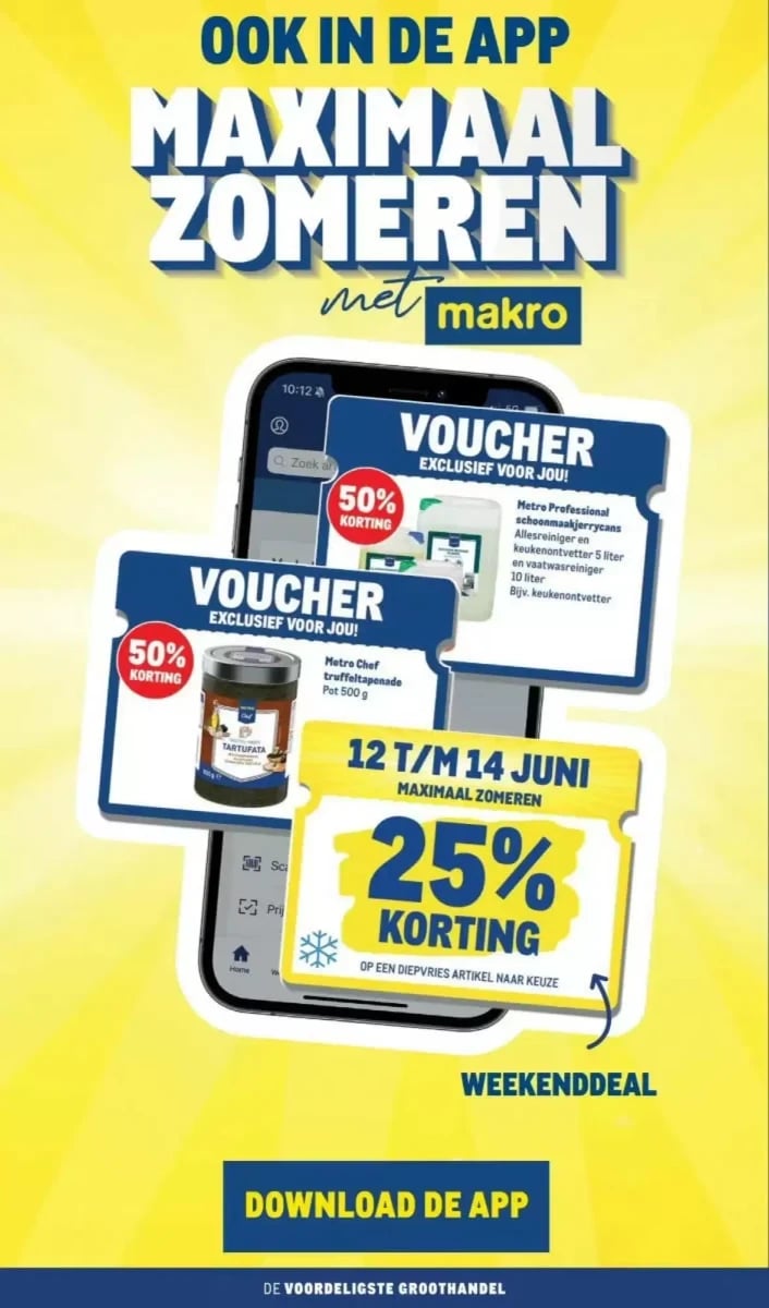 Makro folder – pagina 6