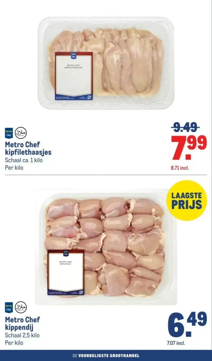 Makro folder – pagina 36