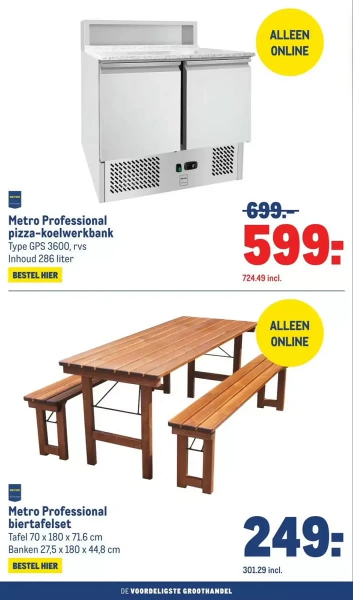 Makro folder – pagina 52