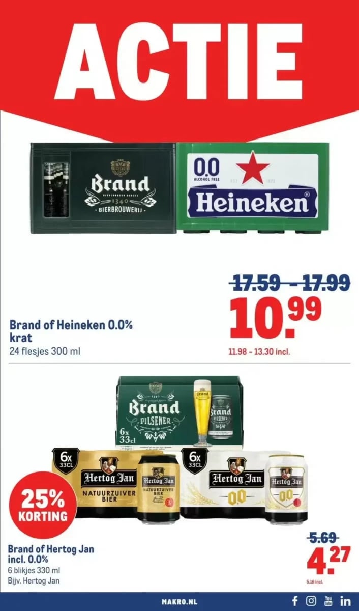 Makro folder – pagina 69