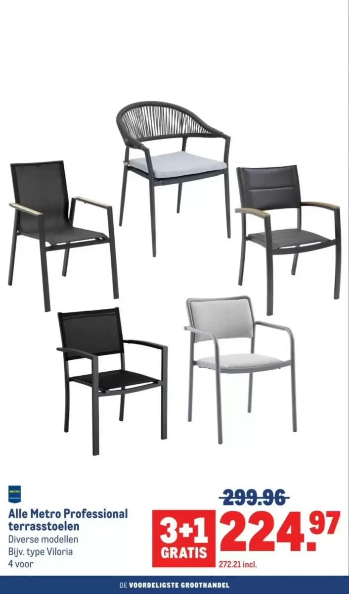 Makro folder – pagina 2