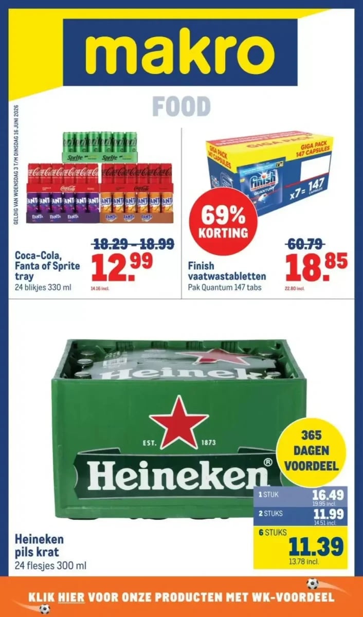 Makro folder – pagina 1