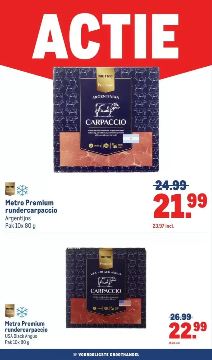 Makro folder – pagina 28