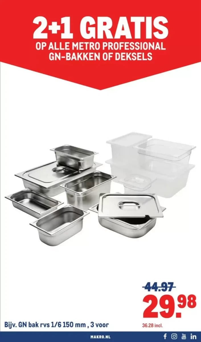Makro folder – pagina 29