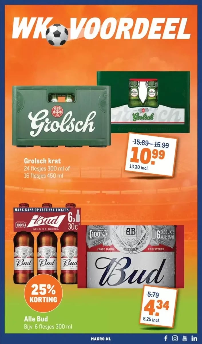 Makro folder – pagina 7