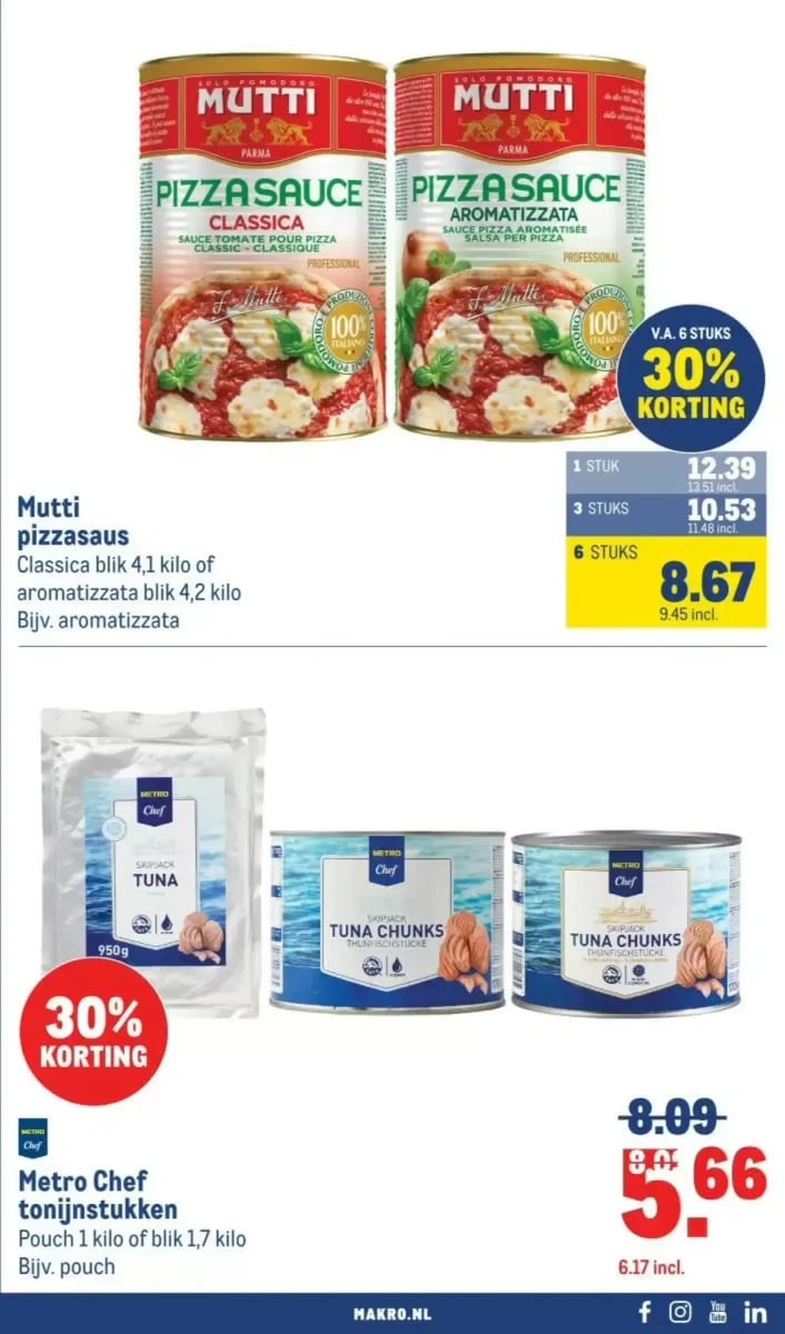 Makro folder – pagina 55