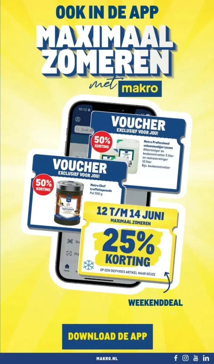 Makro folder – pagina 5