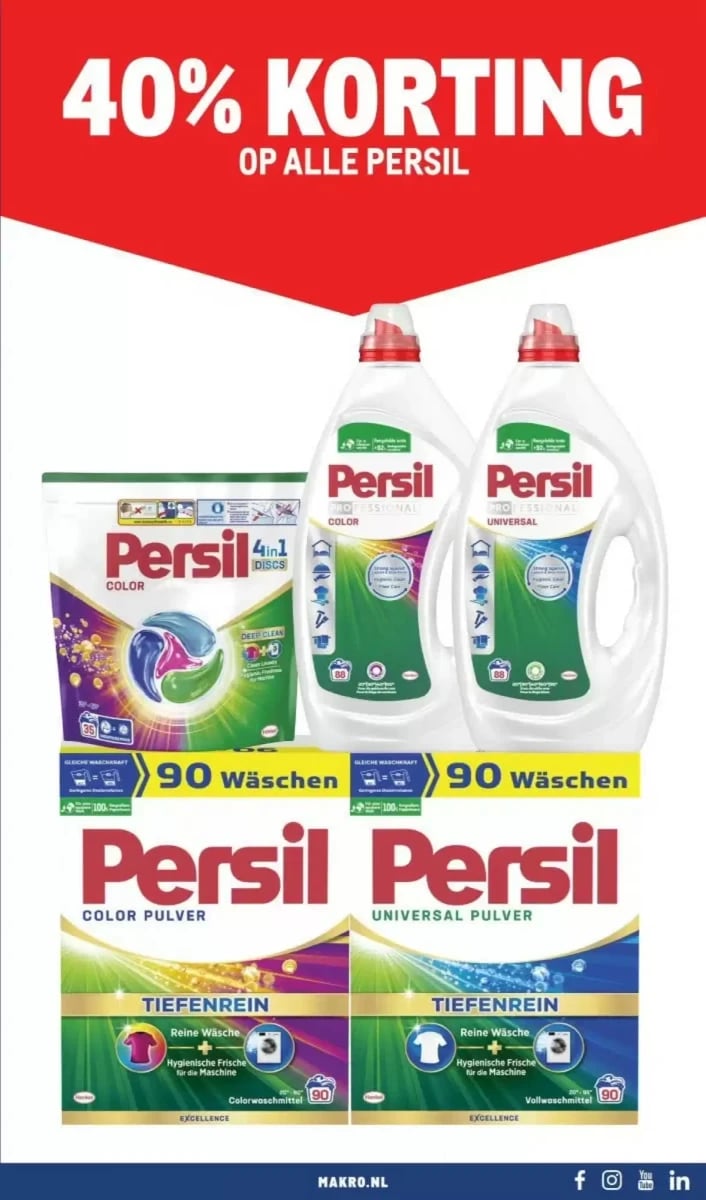 Makro folder – pagina 85