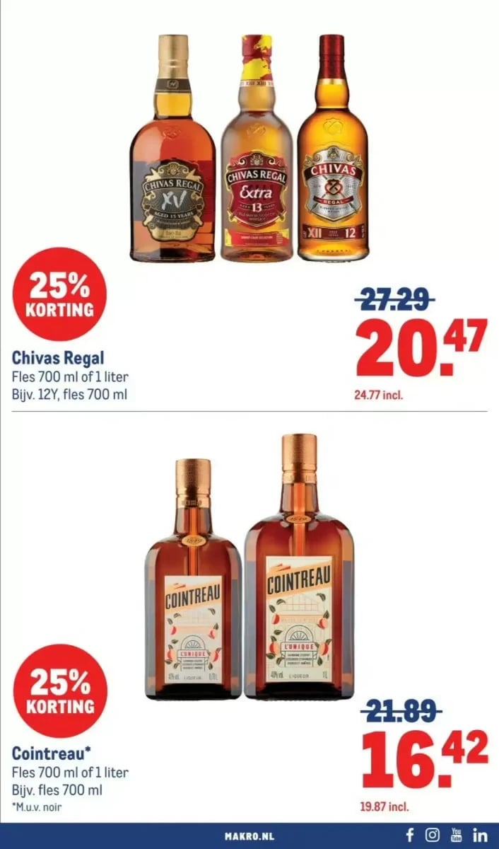 Makro folder – pagina 81