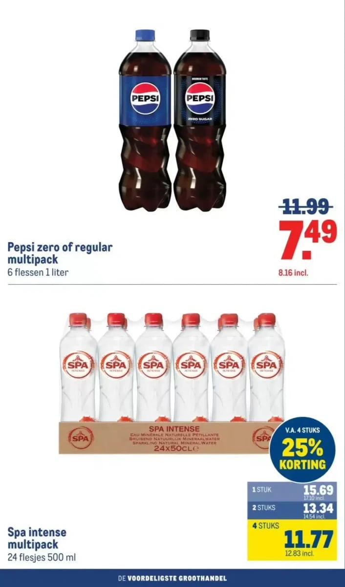 Makro folder – pagina 64