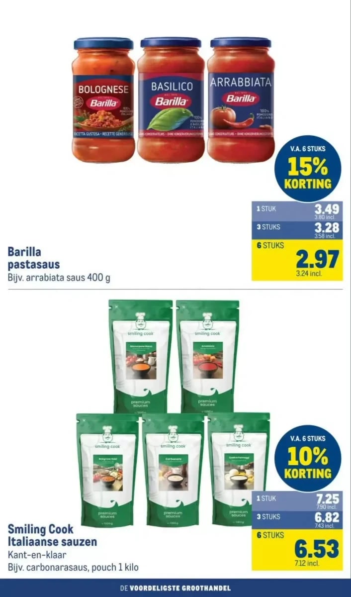 Makro folder – pagina 54