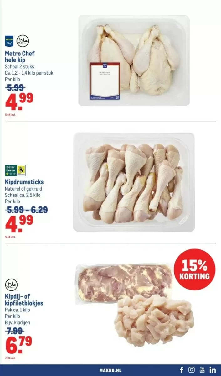Makro folder – pagina 35