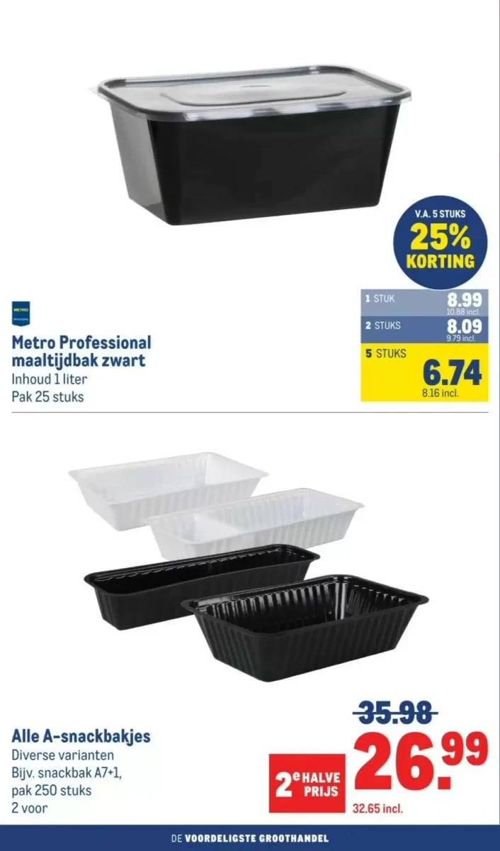 Makro folder – pagina 28