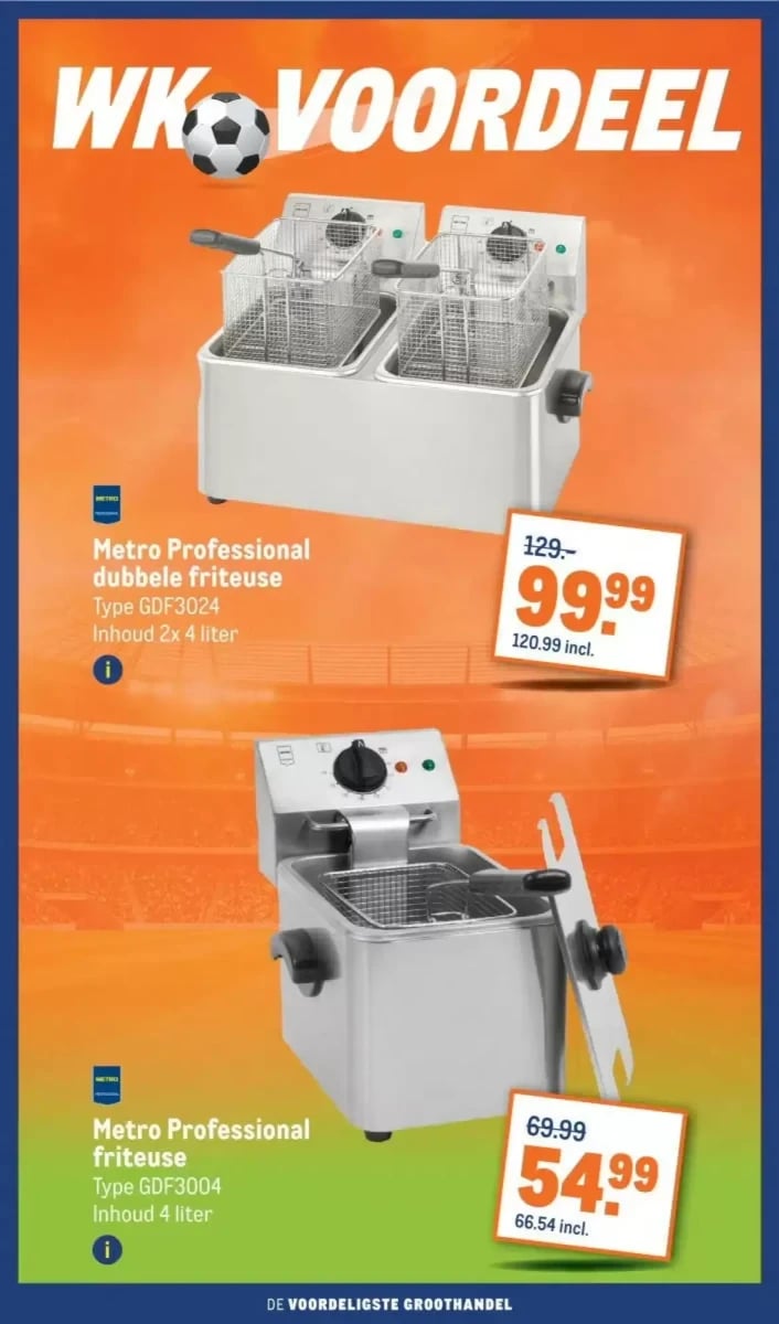 Makro folder – pagina 8