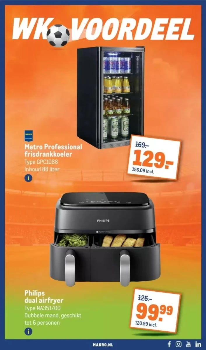 Makro folder – pagina 7