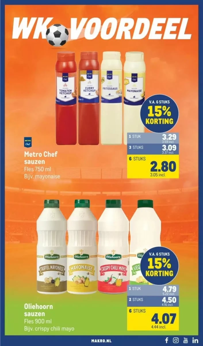 Makro folder – pagina 19