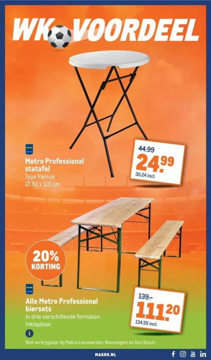 Makro folder – pagina 9