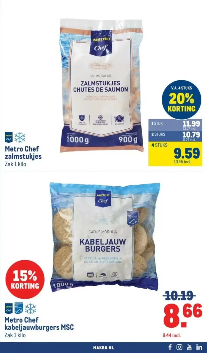 Makro folder – pagina 47