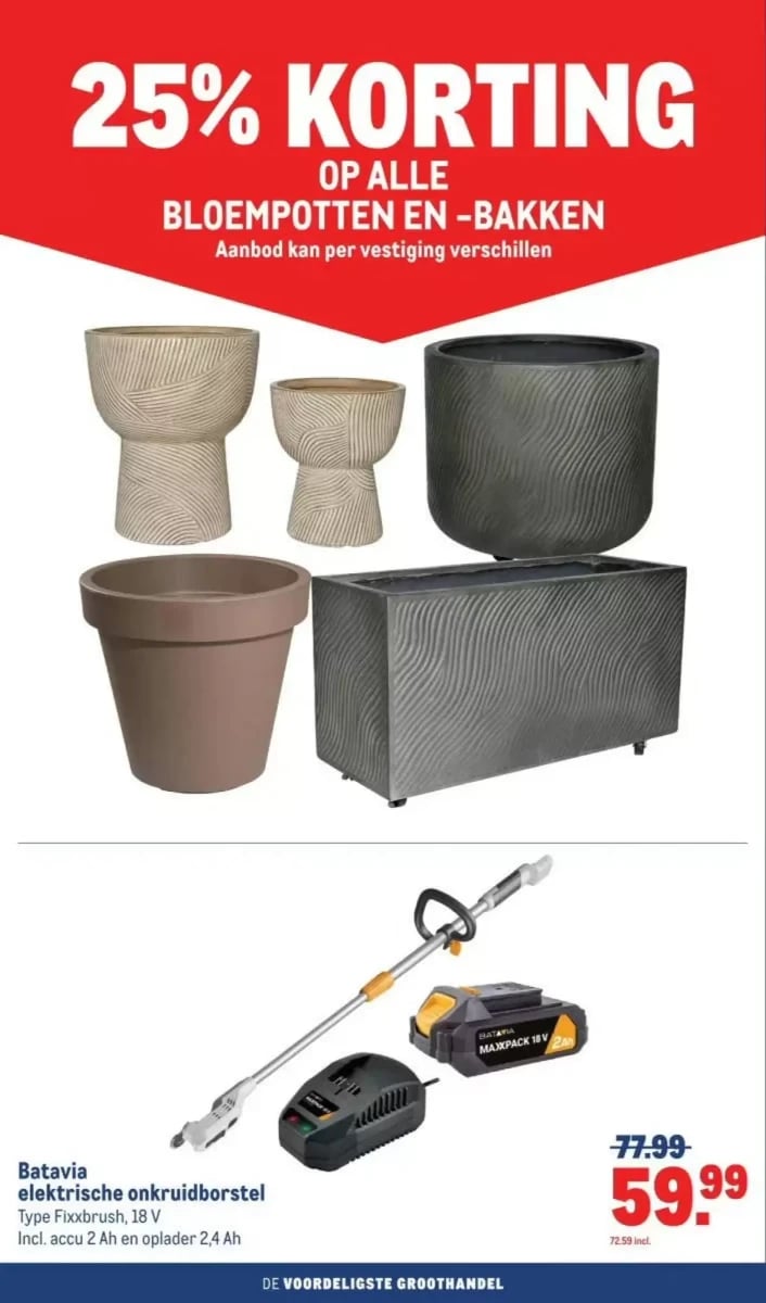 Makro folder – pagina 4