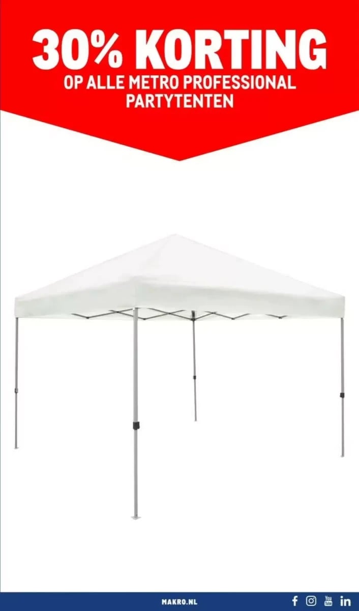 Makro folder – pagina 3