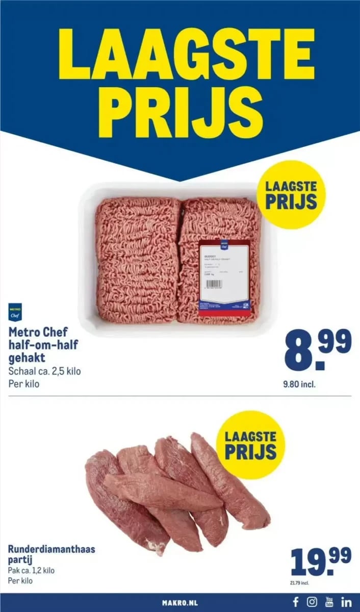 Makro folder – pagina 23