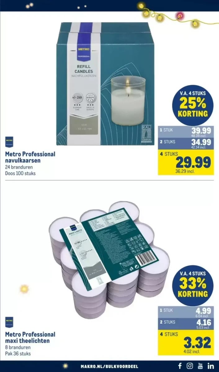 Makro folder – pagina 21