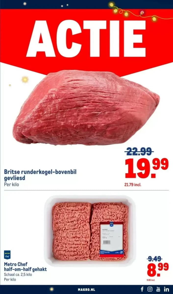 Makro folder – pagina 11