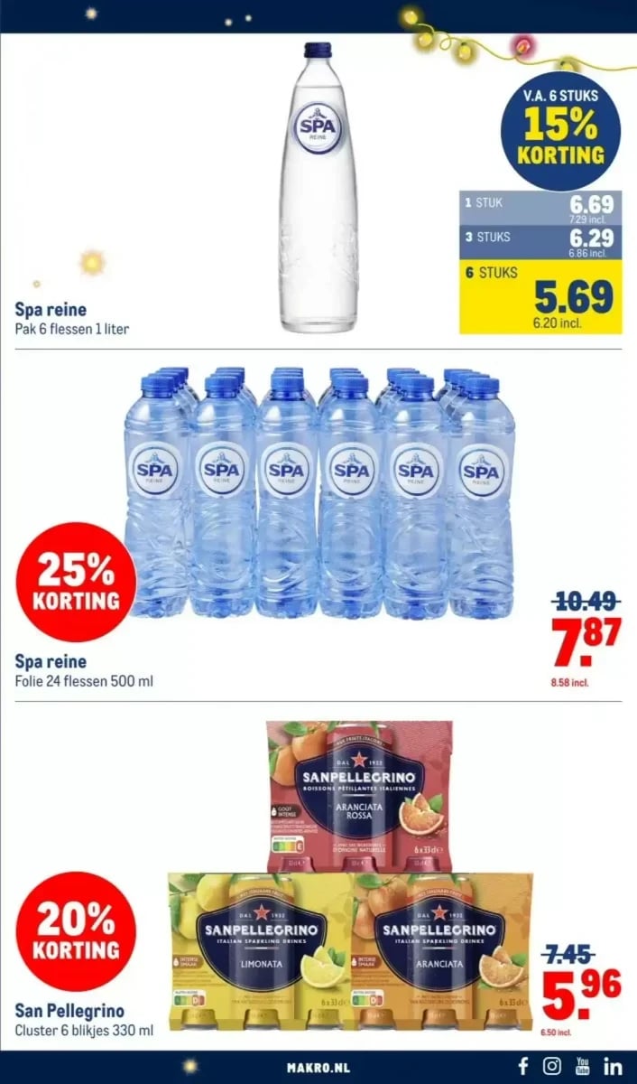Makro folder – pagina 37