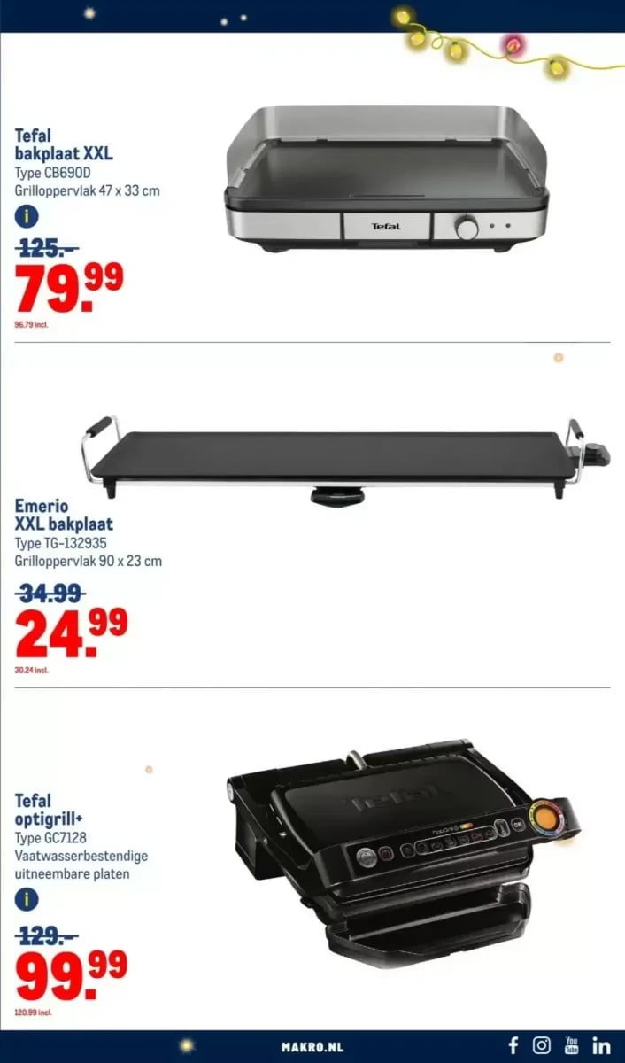 Makro folder – pagina 13