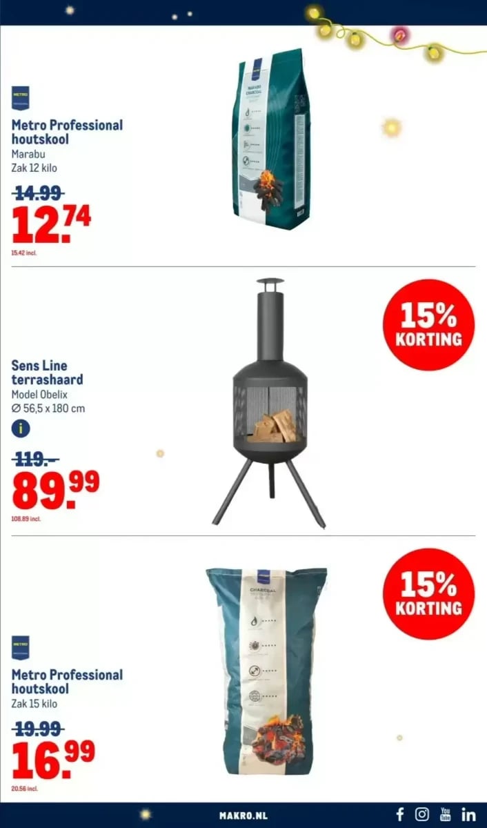 Makro folder – pagina 15