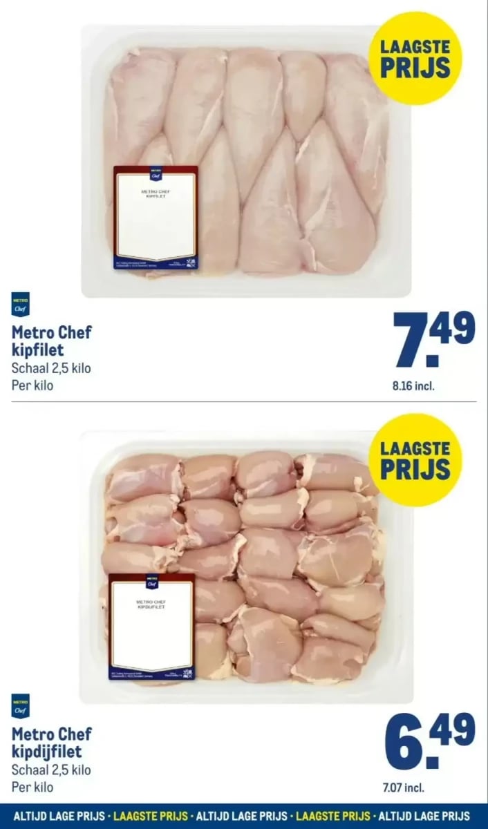 Makro folder – pagina 8