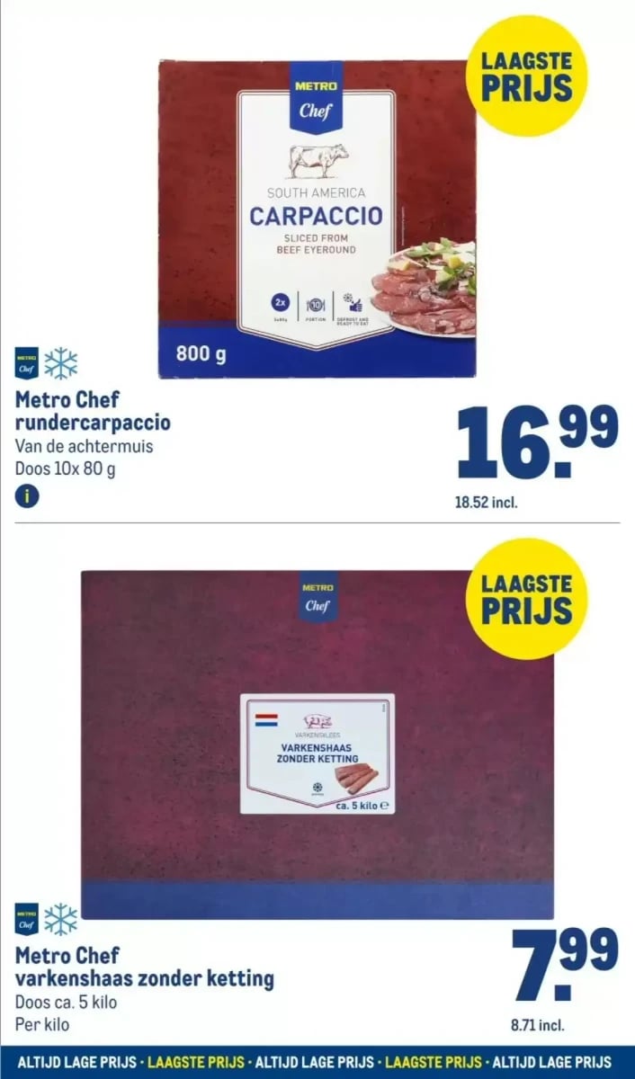 Makro folder – pagina 7
