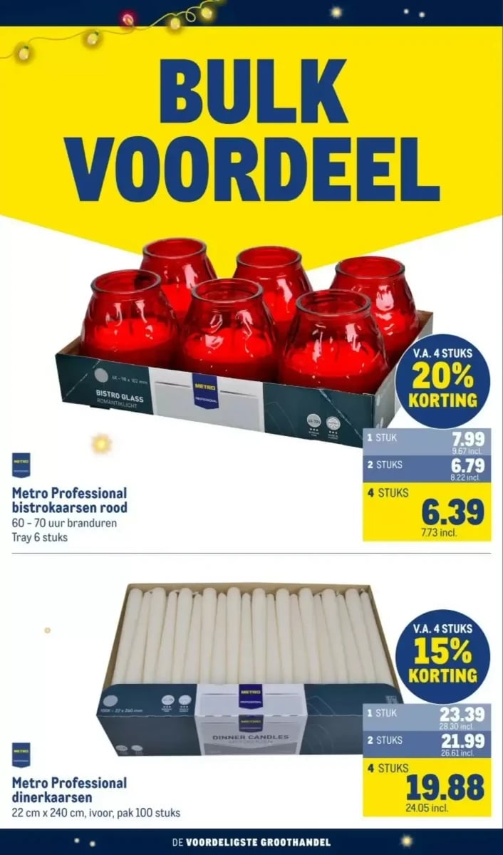 Makro folder – pagina 20