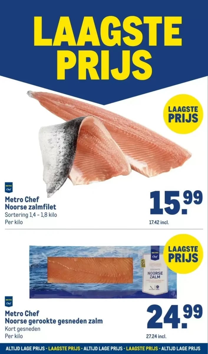 Makro folder – pagina 4