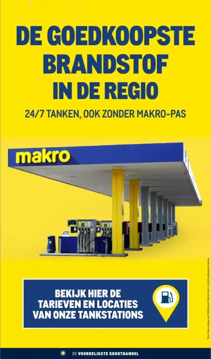 Makro folder – pagina 61