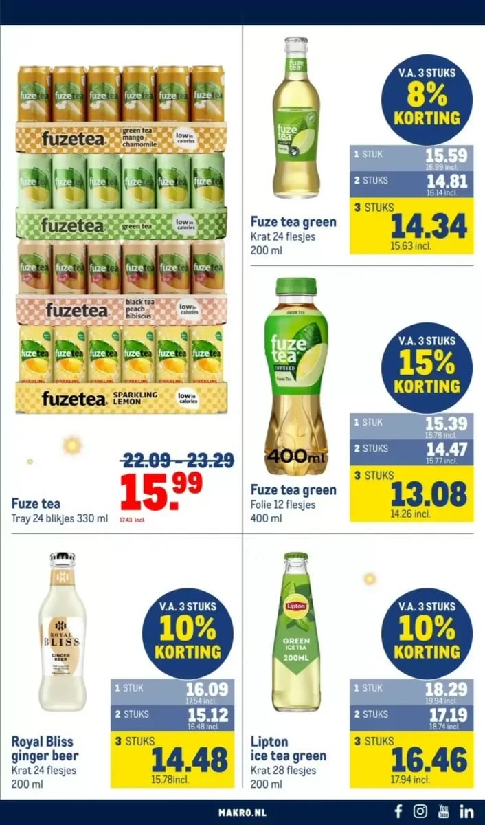 Makro folder – pagina 35