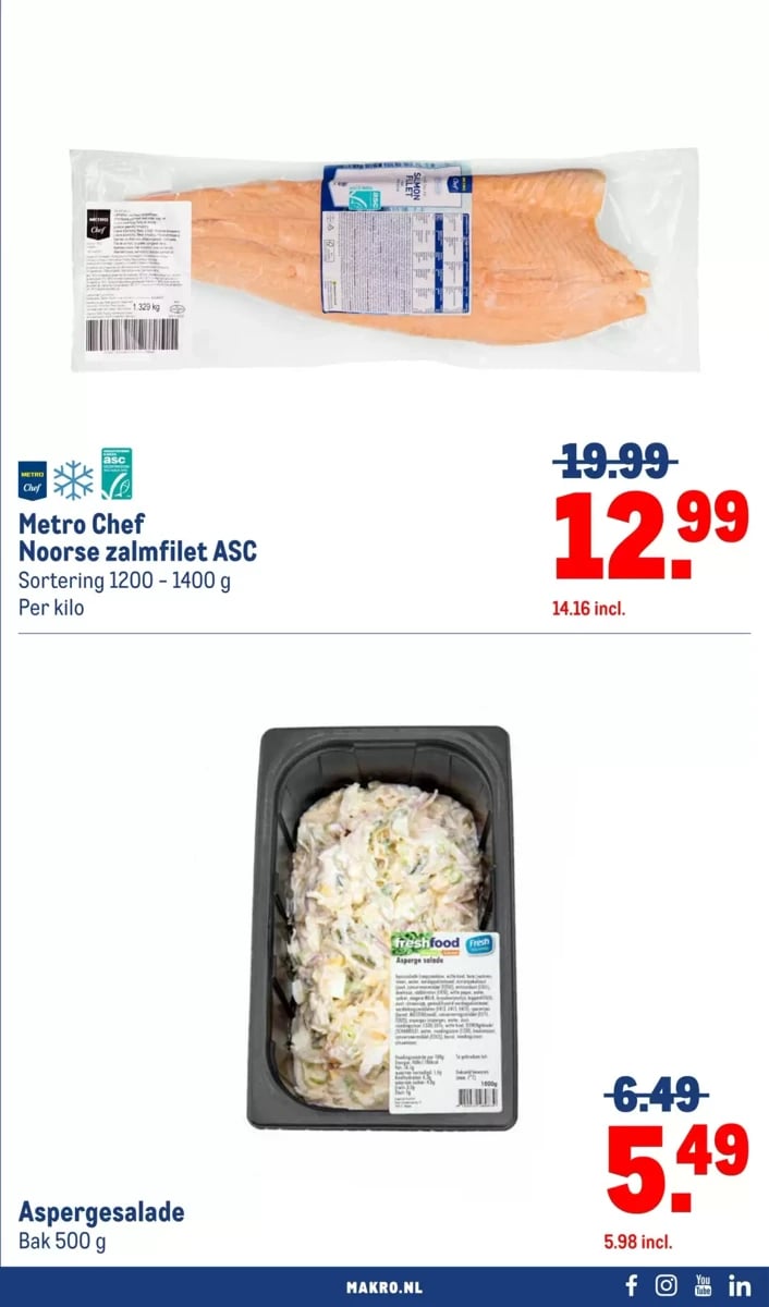 Makro folder – pagina 7