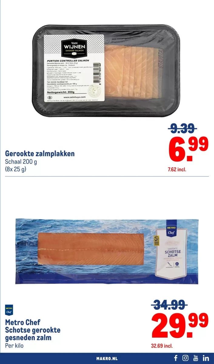 Makro folder – pagina 23