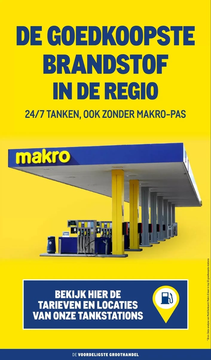 Makro folder – pagina 64