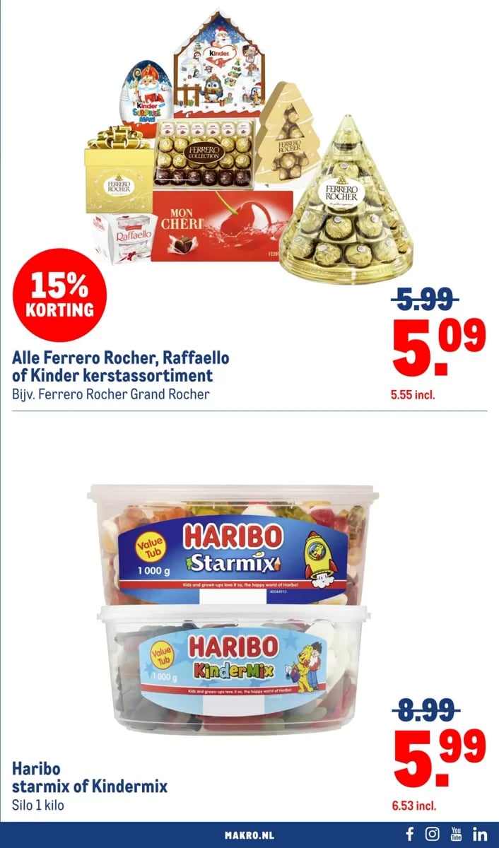 Makro folder – pagina 33