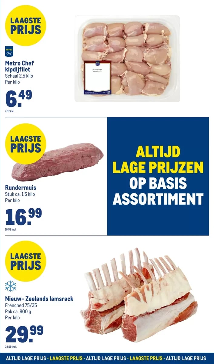 Makro folder – pagina 7