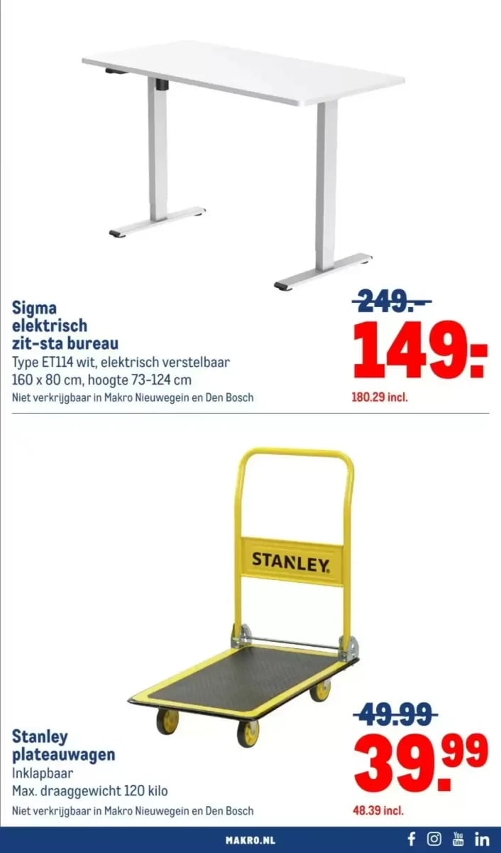 Makro folder – pagina 19