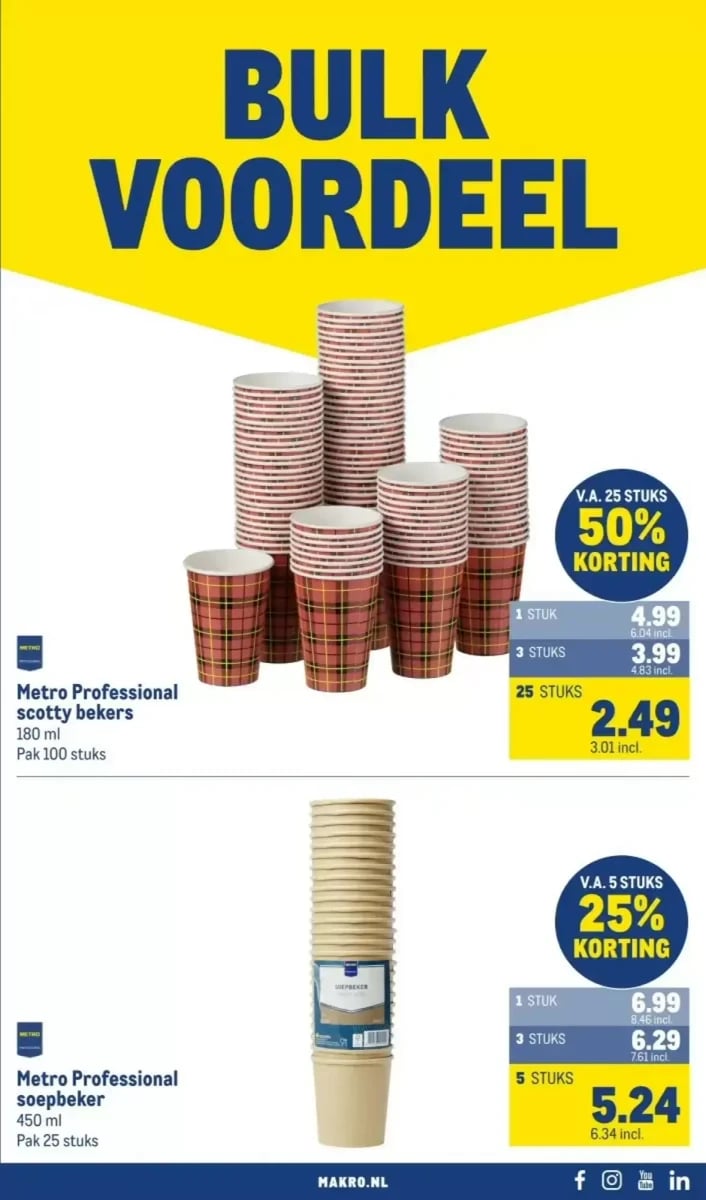 Makro folder – pagina 25