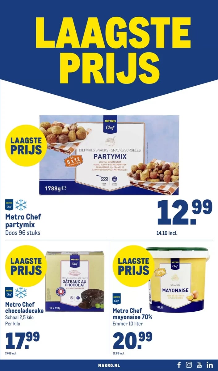 Makro folder – pagina 9