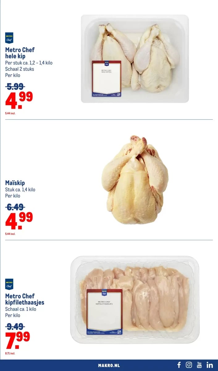 Makro folder – pagina 19