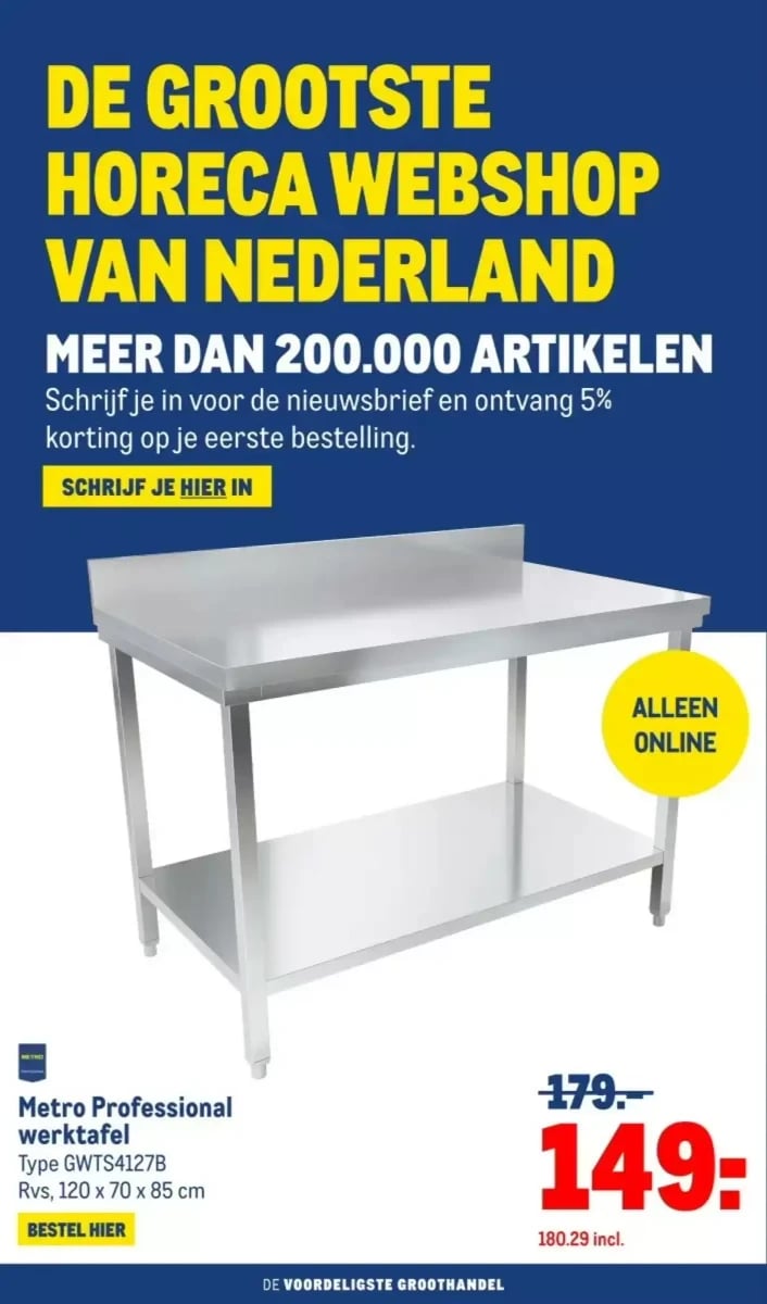 Makro folder – pagina 36