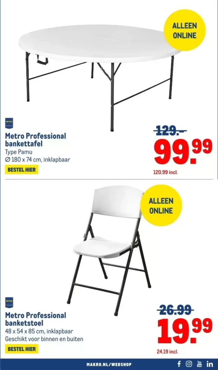 Makro folder – pagina 39