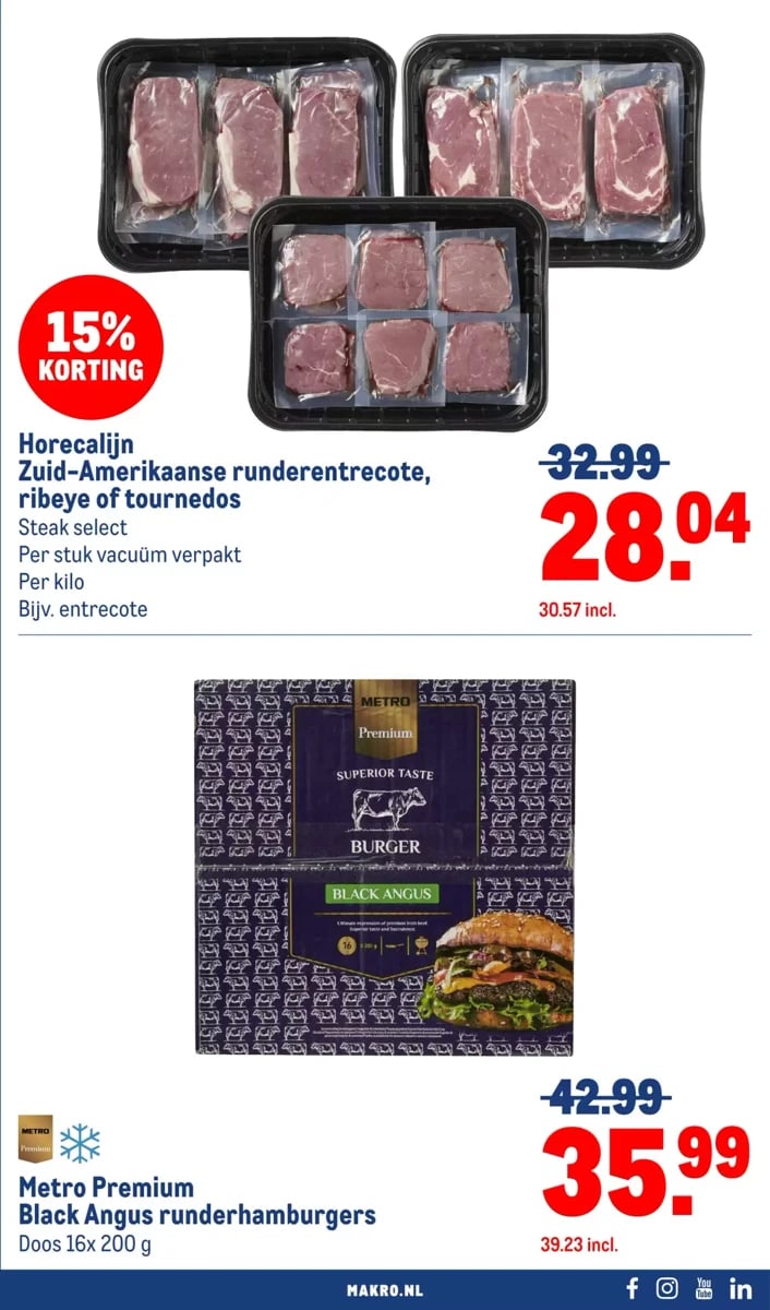Makro folder – pagina 15