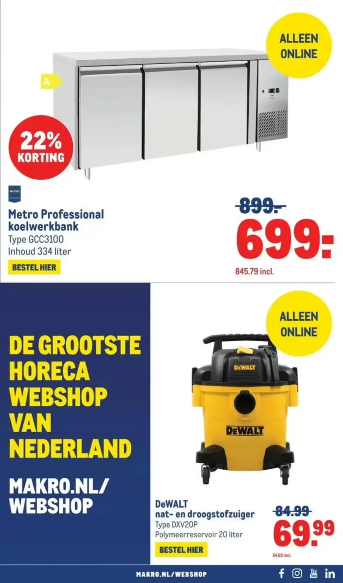 Makro folder – pagina 39